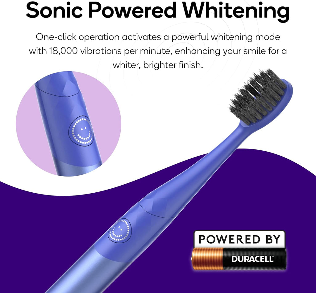 Burst Nova Toothbrush (2 Pack/Blue & Green) | Sonic Powered Teeth Whitening | Super-Soft Bristles | 18000 VPM | 2 Minute Timer | Aluminum Handle | Replaceable Brush Head | Compact Size | AAA Battery