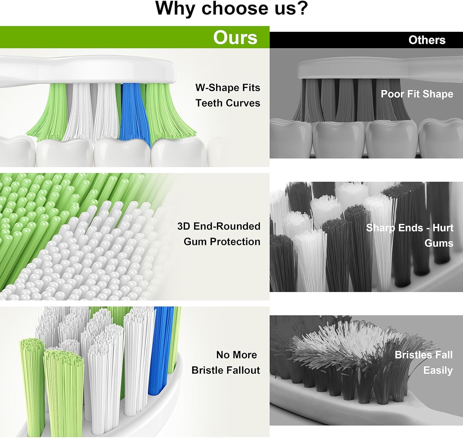 Replacement Toothbrush Heads for Philips Sonicare – Plaque Control, Compatible with Click-on Electric Toothbrush Handles, 12 Pack Black