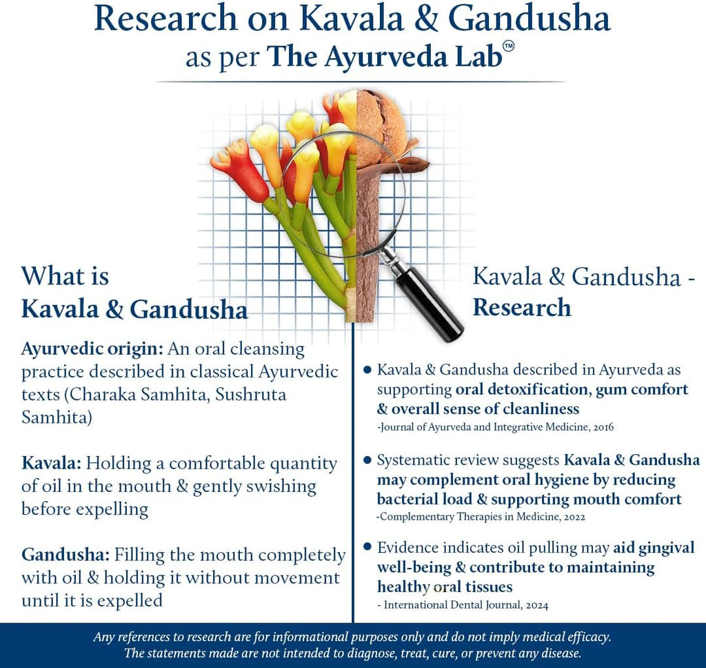 Blue Nectar Clove Oil Pulling for Mouth | Ayurvedic Mouth Wash for Oral Care | Natural Coconut Oil for Oral Care & Fresh Breath | Alcohol Free Mouthwash (9 Herbs, 6.76 Fl Oz)