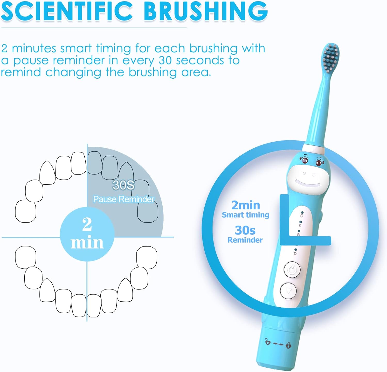 Dinosaur Toothbrush, Kids Sonic Electric Toothbrush for Children, Toddlers Boys Girls Age 3-12 with 30s Reminder, 2 Mins Timer, 5 Modes, 8 Brush Heads