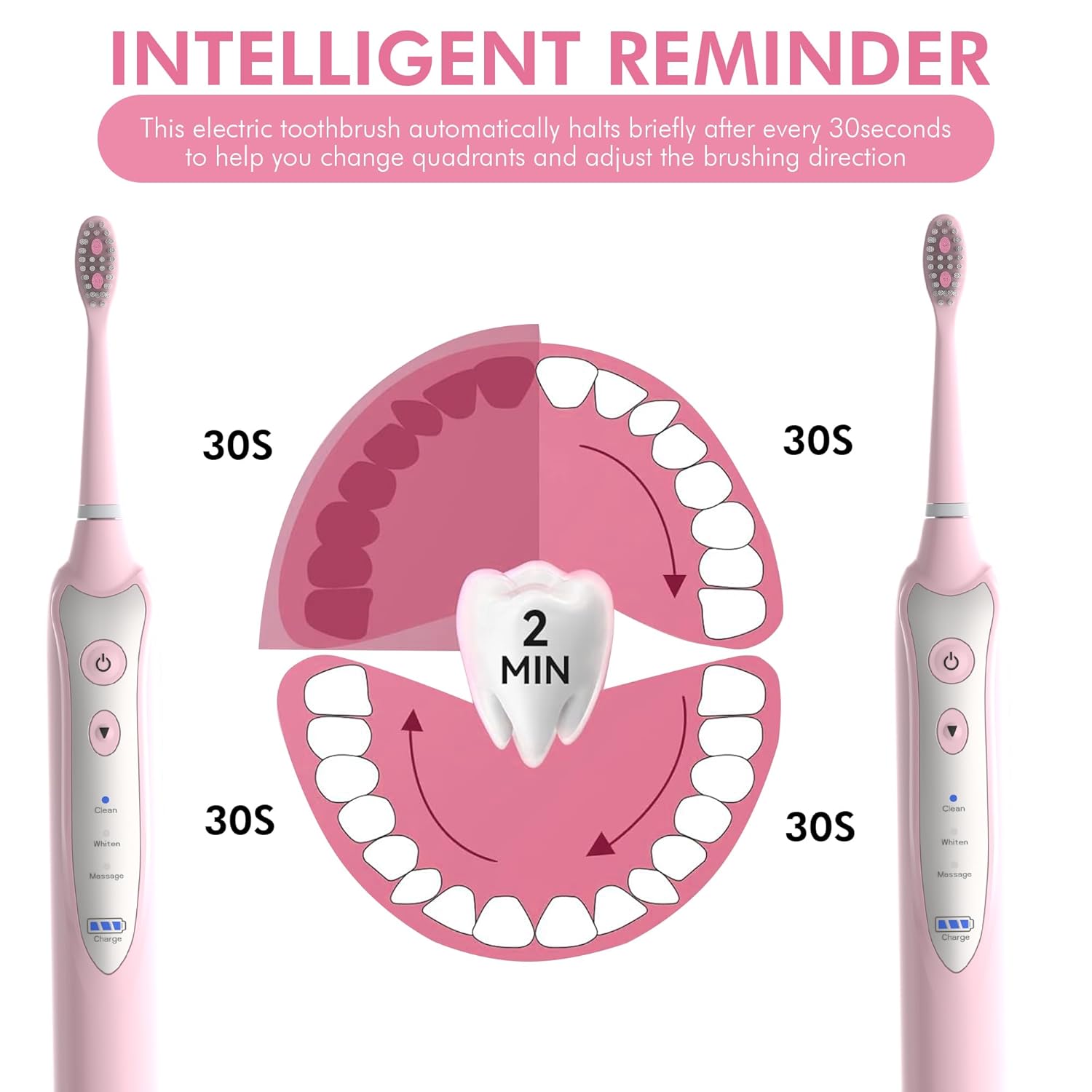 Sonic Electric Toothbrush for Adults with 5 Toothbrush Replacement Heads, 3 Brushing Modes & 2 Minutes Built-in Timer, Travel Toothbrushes with Inductive Charging, Rechargeable toothbrush | Pink