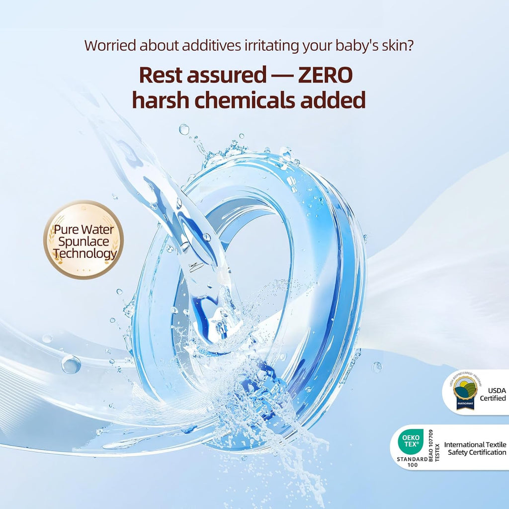 Winner 100% Cotton Dry Wipes, USDA Certified Baby Wipes, Soft & Gentle, Hypoallergenic & Unscented for Baby Sensitive Skin, Use Wet/Dry for Diaper Changes, Meals & Cleanup, 100ct, Pack of 1