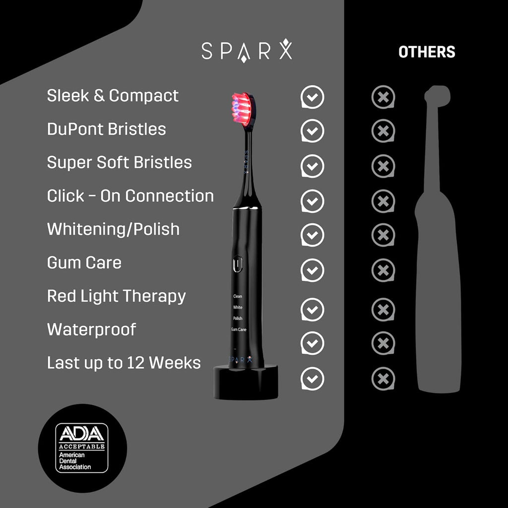 Sparx Toothbrush Replacement Heads, Brush Heads with Red Light Therapy for Gum Care, Replacement Brush Heads, Black, 1 Pack