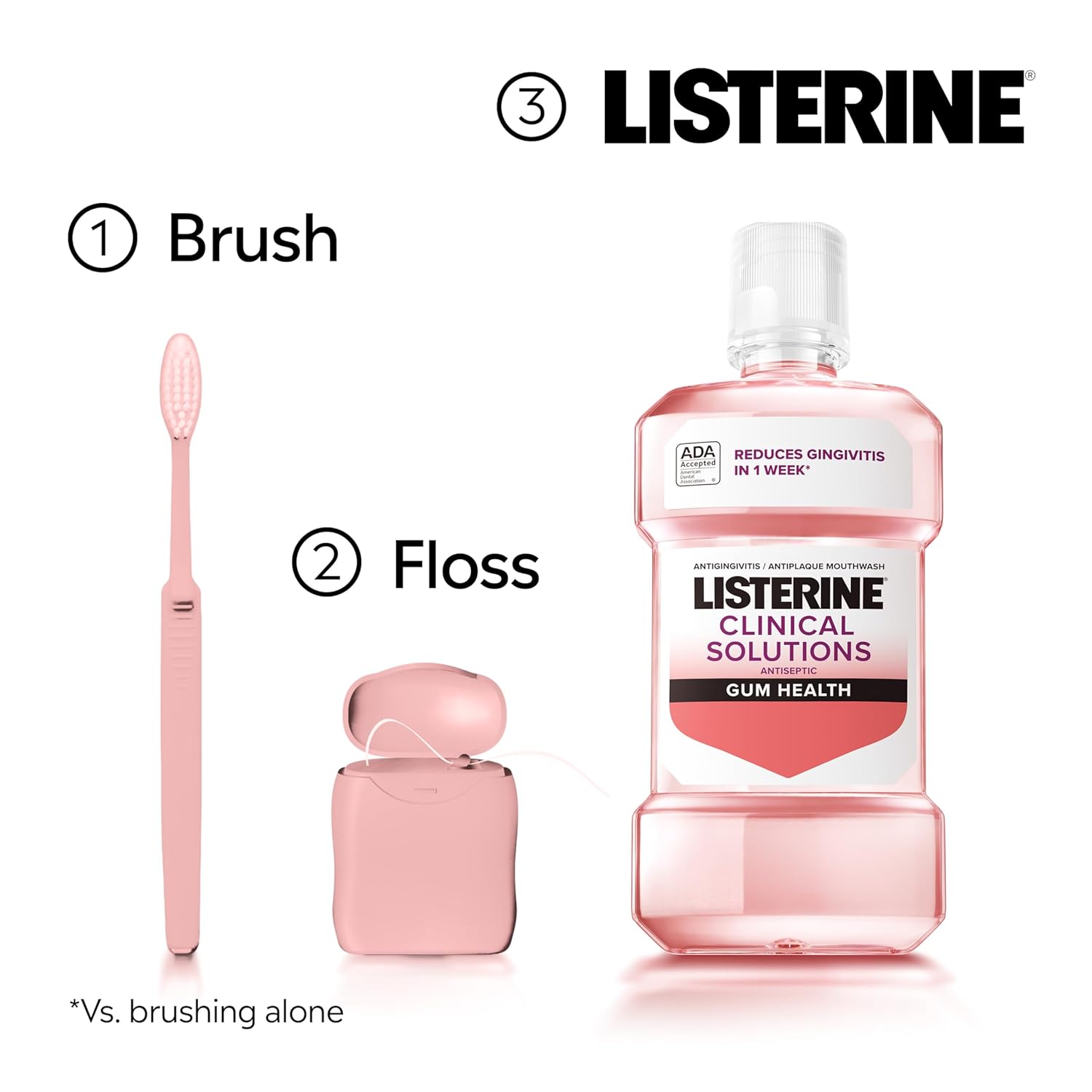 Listerine Clinical Solutions Mouthwash Gum Health Antiseptic, Antigingivitis and Antiplaque Oral Rinse Helps Prevent Buildup and Immediately Kills Germs for Healthier Gums, ICY Mint, 500 mL