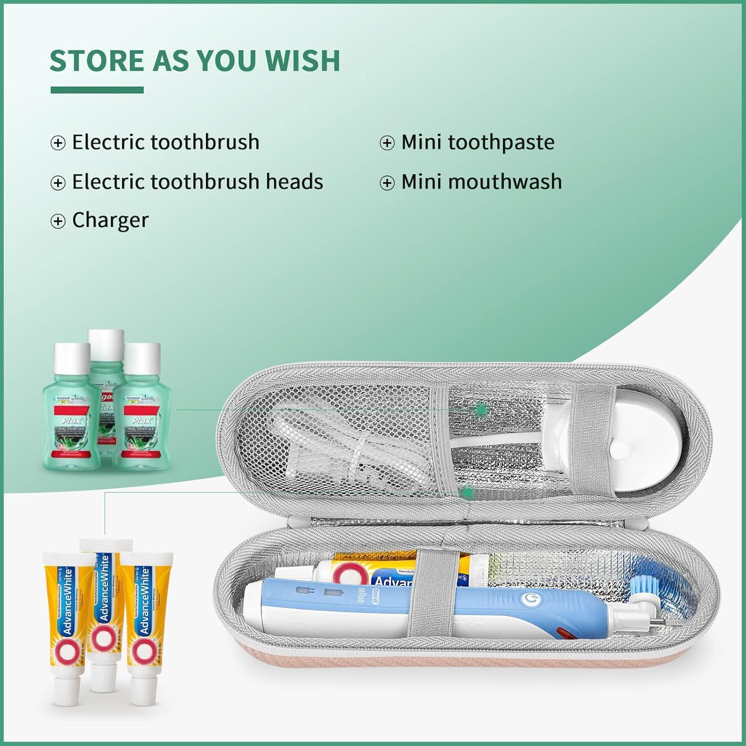 Yinke Travel Case for Oral-B/Oral-B Pro 1000 1500 5000 7000 6000 9600 Smartseries/Philips Sonicare ProtectiveClean/iO Series Electric Toothbrush,Hard EVA Case Protective Cover Storage Bag(Rose golden)