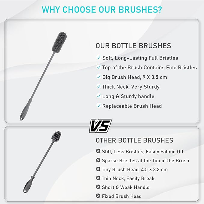 15.7" Silicone Bottle Brush, ddLUCK Water Bottle Cleaner Brush for Stanley, Hydroflasks, Glass, Thermos Sports Bottle, Vase and Glassware, Bottle Brush Cleaner for Small Narrow Neck Containers (Gray)