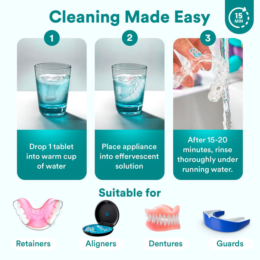 Weiss Naturals Retainer Cleaner Tablets, Invisalign Cleaner, Remove Stains, Odors & Plaque, PERSULFATE FREE Night Guard & Denture Cleaner 4-Month Supply, 120 Mint Scented Tablets