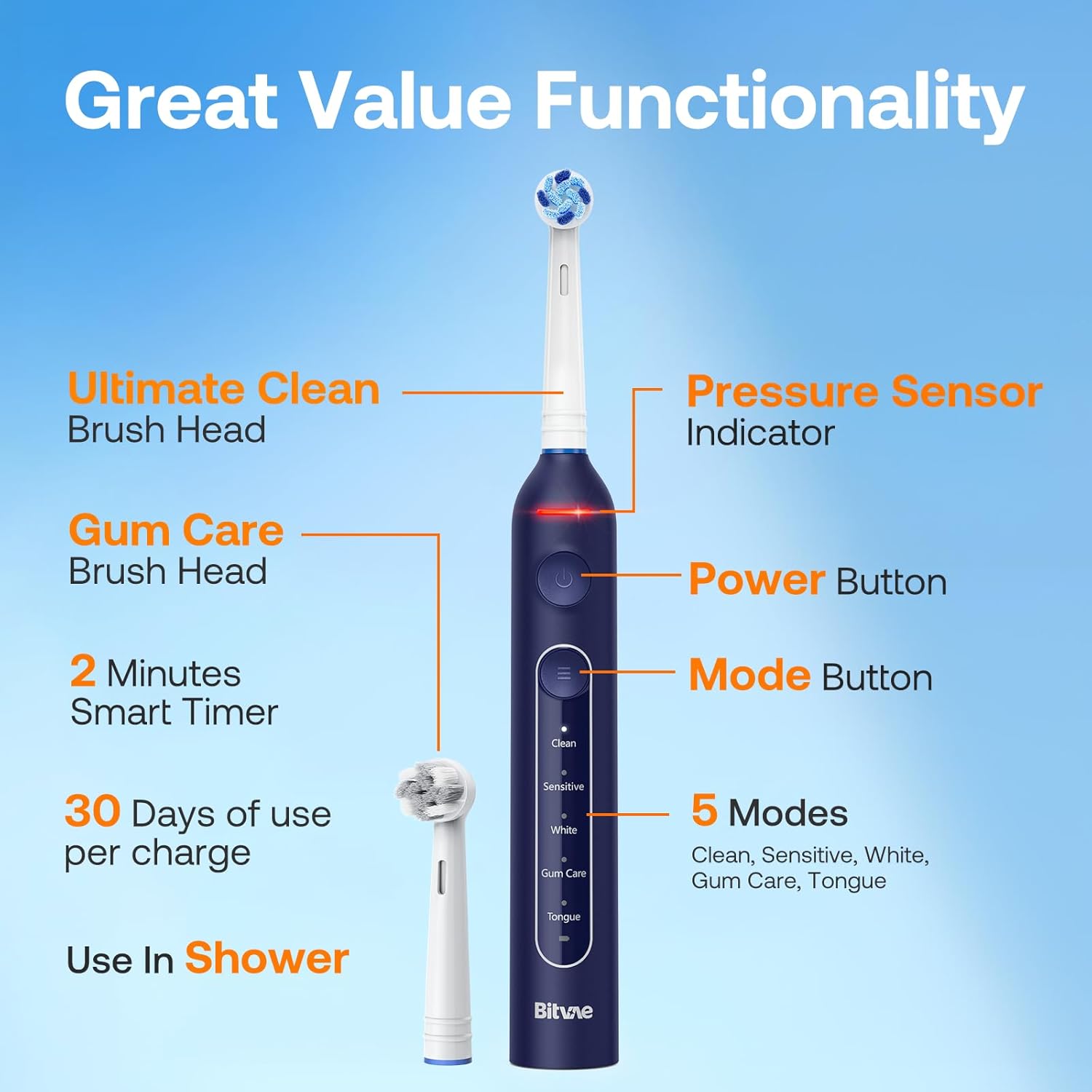 Bitvae R2 Rotating Travel Electric Toothbrush, 8 Professional Brush Heads, Carrying Case, 5 Teeth Care Modes, Pressure Alerts to Prevent Gum Injury, Long Duration