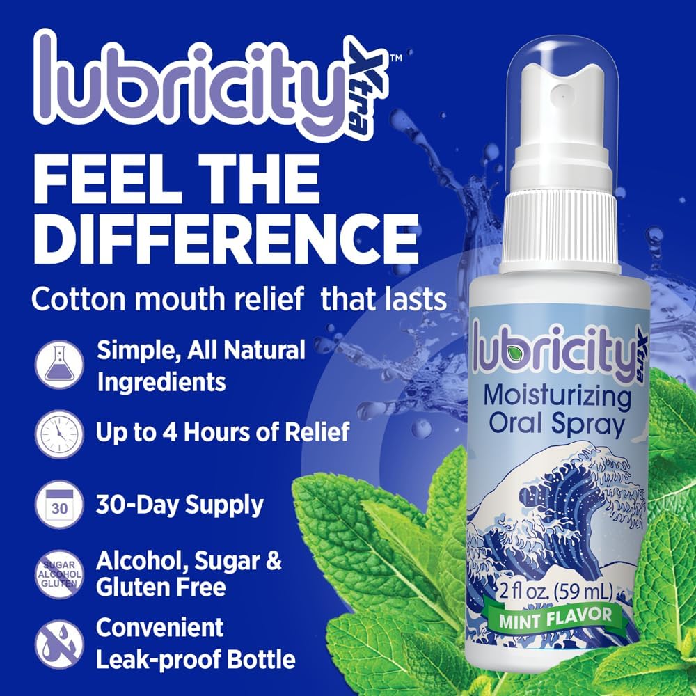 Dry Mouth Spray - Advanced Formula - Hyaluronic Acid and Xylitol, Saliva Substitute Moisturizing Oral Spray, The Most Satisfactory Solution in Dry Mouth Products (2 Fl. Oz., Mint)