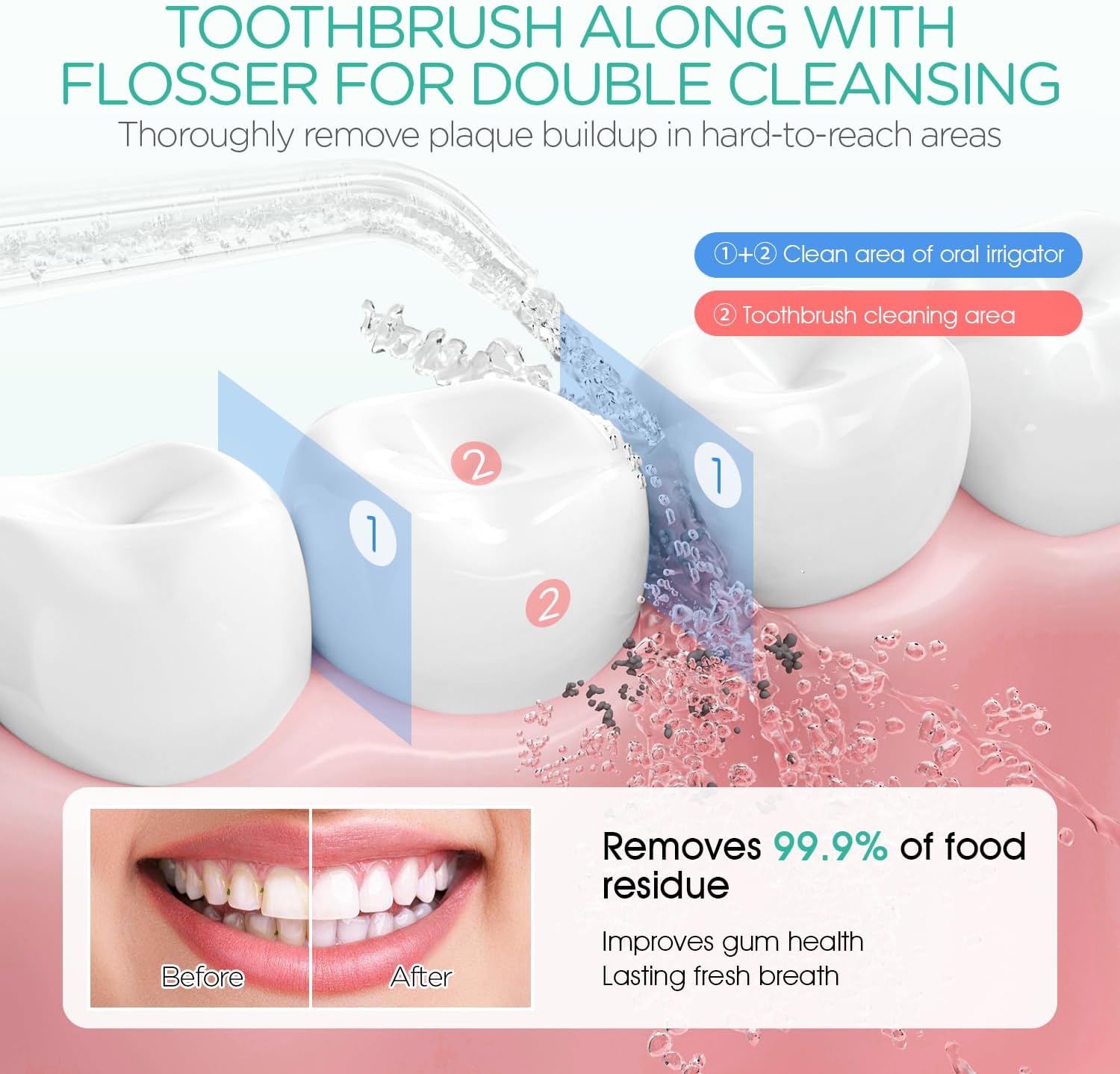 VOYOR-HEALTH Water Dental Flosser for Teeth Cordless, Rechargeable Electric Flosser for Teeth Cleaning and Flossing, Portable Oral Irrigator 3 Modes & IPX7 Waterproof for Travel Home WF400 (Blue)