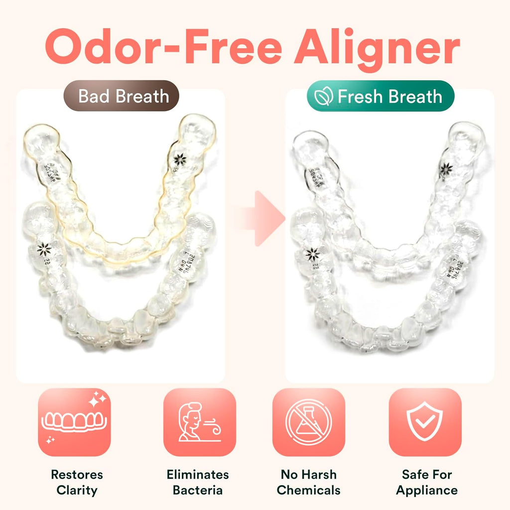 Weiss Naturals Retainer Cleaner Tablets, Invisalign Cleaner, Remove Stains, Odors & Plaque, FSA & HSA Eligible, Night Guard Cleaners PERSULFATE & DYE-FREE 4-Month Supply, Denture Cleaners 120 Tablets