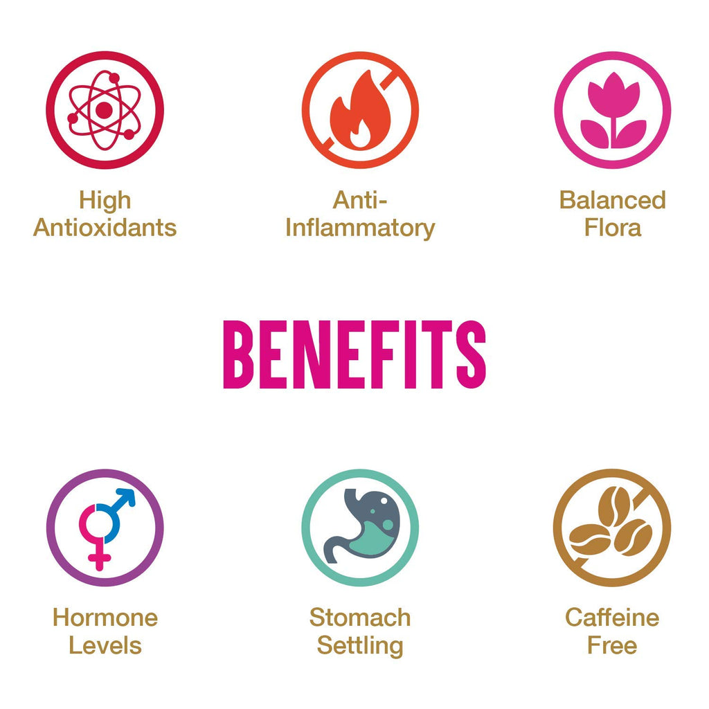 Punctuality Functional Herbal Tea for Late Menstrual Period Lemongrass Mint Natural Remedy Black Cohosh Blue Cohosh Women’s Health Hormone Regulation Cramps PCOS Plan-B Homeopathic (2eco tea bags)