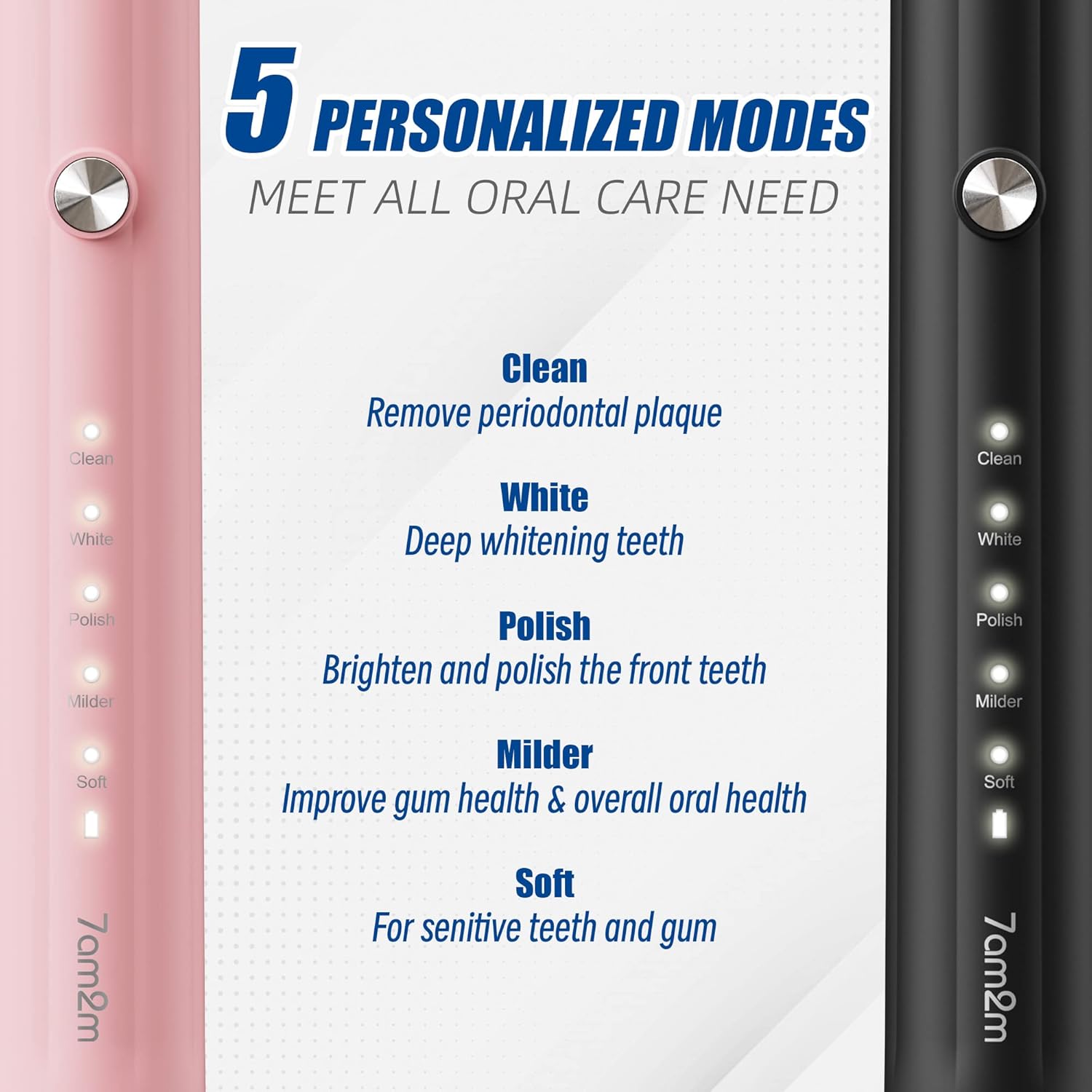 7AM2M Rechargeable Sonic Electric Toothbrush 2 Pack, Soft Toothbrushes for Adults and Kids with 12 Brush Heads, IPX7 One Charge Use for 60 Days, 5 Modes with 2 Minutes Build in Smart Timer