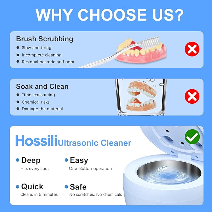 Ultrasonic Retainer Cleaner, 45kHz Retainer Cleaner Machine for Denture Cleaning Pod for Mouth Guards|Aligners|Braces|Toothbrush Heads|Jewelry, 200ML Dental Cleaning Pod with 4 Modes & Digital Timer