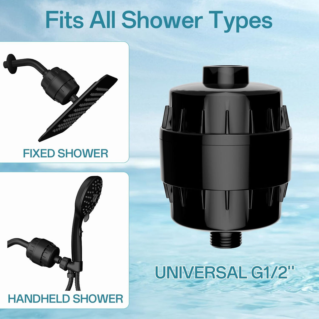 20 Stage Shower Filter for Hard Water, Remove Chlorine Heavy Metals and other Impurities, Improve Skin Hair, Fit Most Handheld Showerhead Fixed Rainfall (Matte Black)