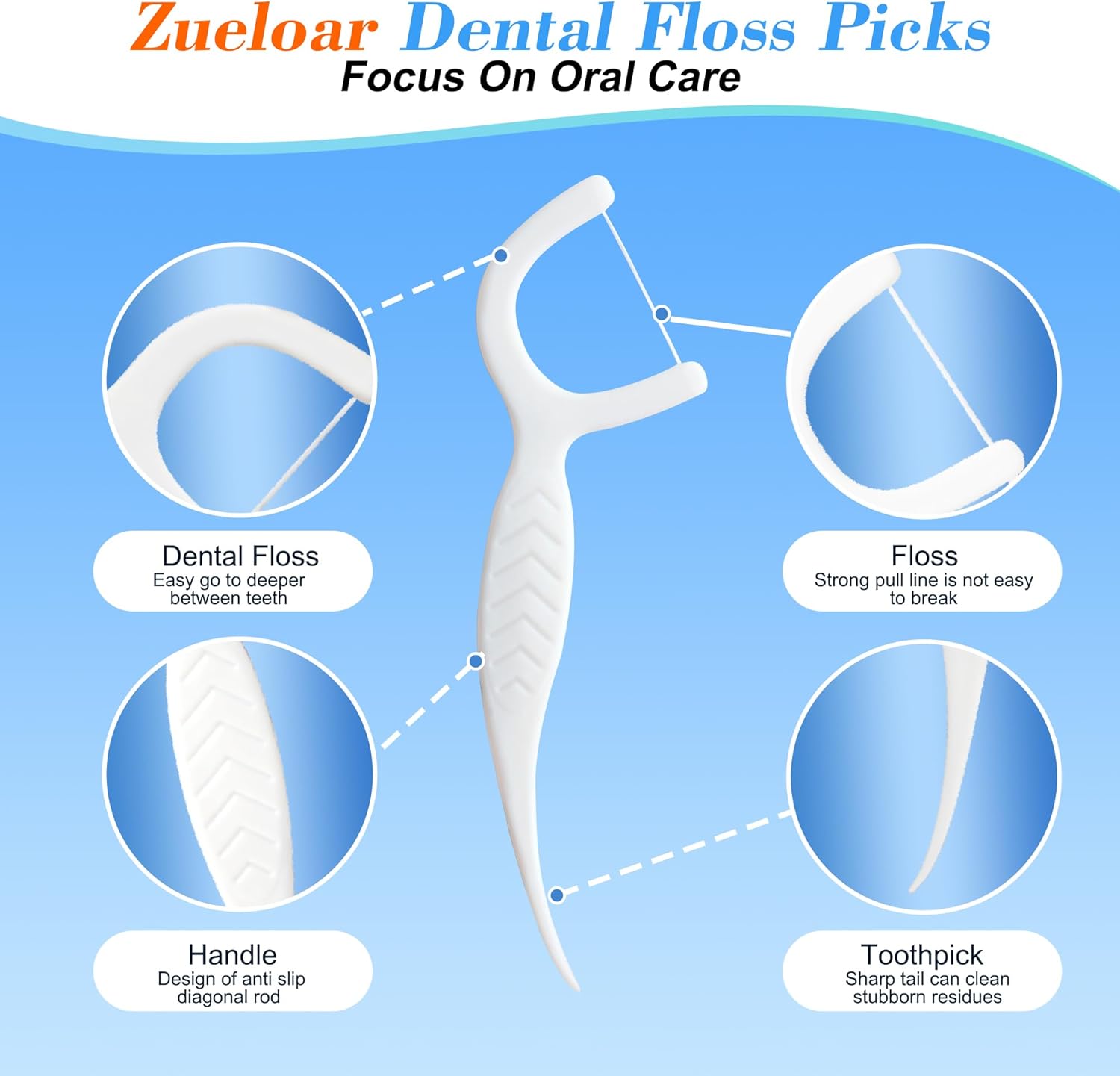 Individually Wrapped Dental Floss Picks, Floss Singles Case,100 Count Tooth Flossers for Travel Hotel Restaurant Party Office Car, Oral Care and Clean Teeth for Adults Kids (100)