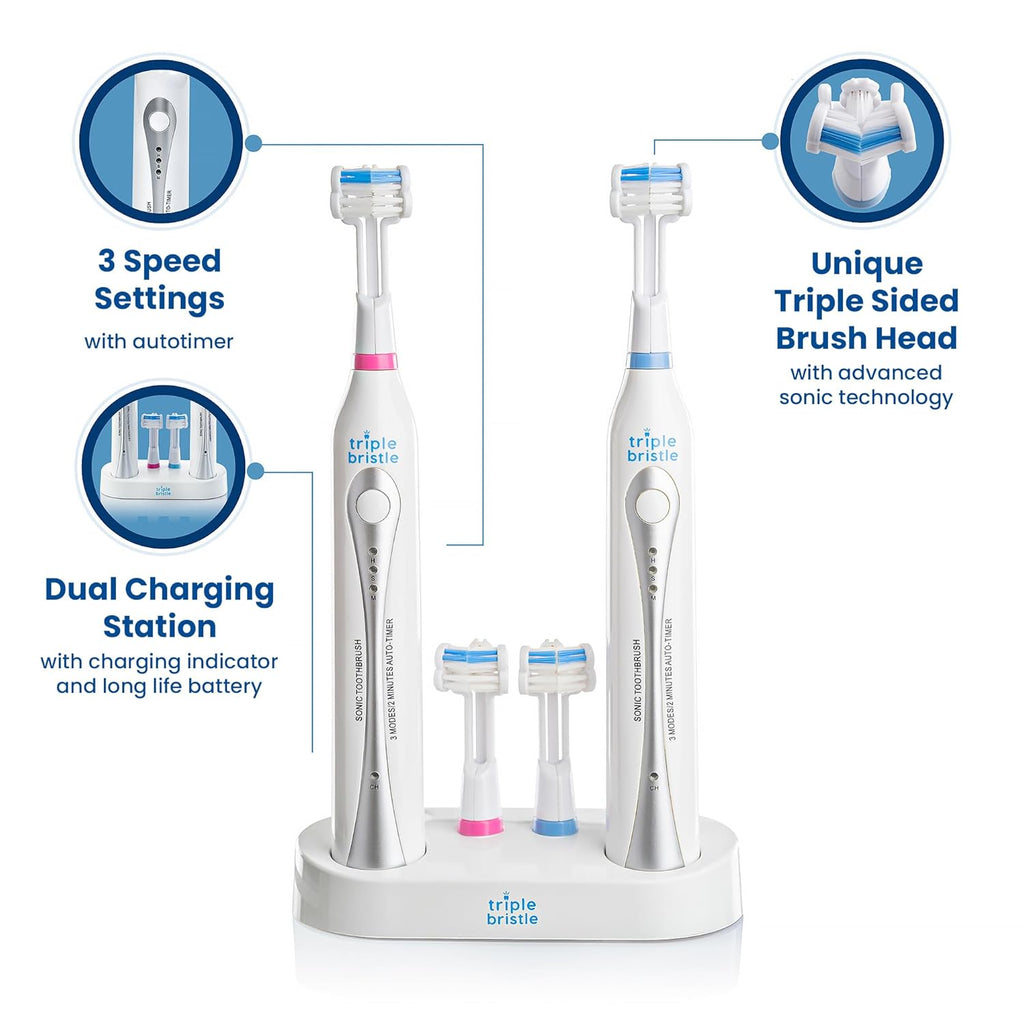 Triple Bristle Duo - 2 Electric Toothbrushes with Dual Charging Station, Patented 3 Head Design, 31,000 VPM, Rechargeable Toothbrush Set for Families & Couples, 3-Sided Sonic Brush