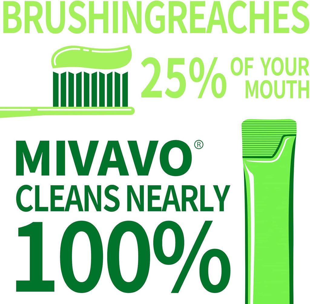 Travel Sizet Mouthwash Portable Strip Mouthwash for Fresh Breath Nnatural Fluoride Fre 20 Packets (Mint)