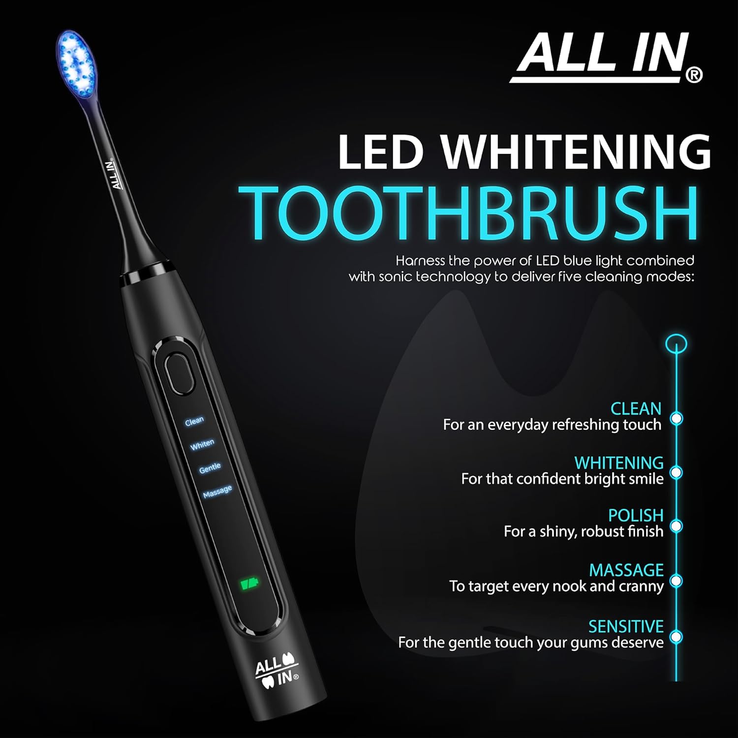 ALL IN Sonic Rechargeable LED Whitening Toothbrush - BLUE & RED LED Light Technology - 4 Advanced Deep Cleaning Modes with a Timer - Adult Toothbrush - BPA FREE and PHTHALATES FREE