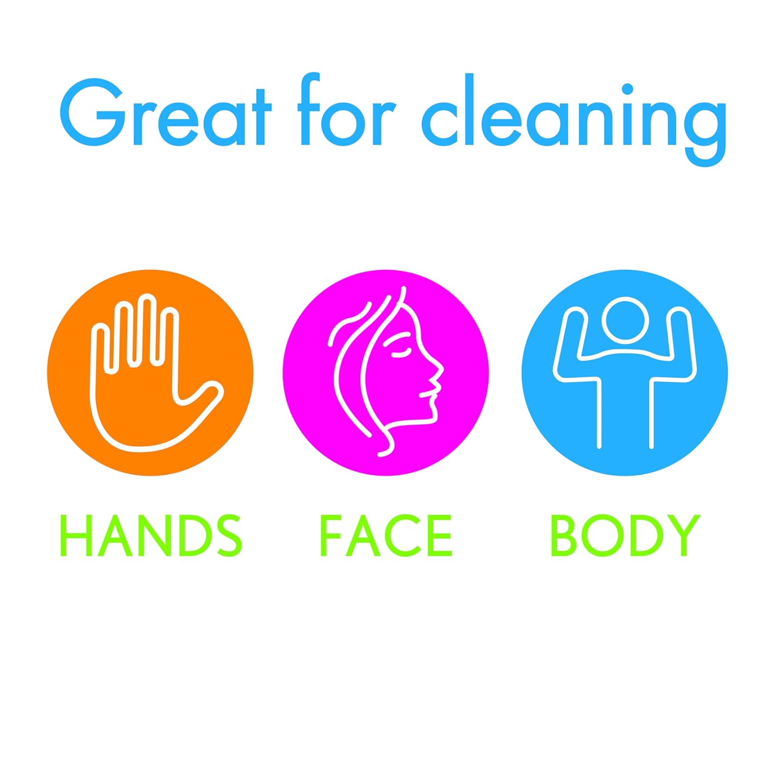 Wet Nap Hand & Face Cleansing Wipes | Disposable Plant-Based Wet Wipes | Gentle, Fragrance Free Formula for Sensitive Skin | Paraben-Free & Alcohol-Free | 90 Count (Pack of 6)