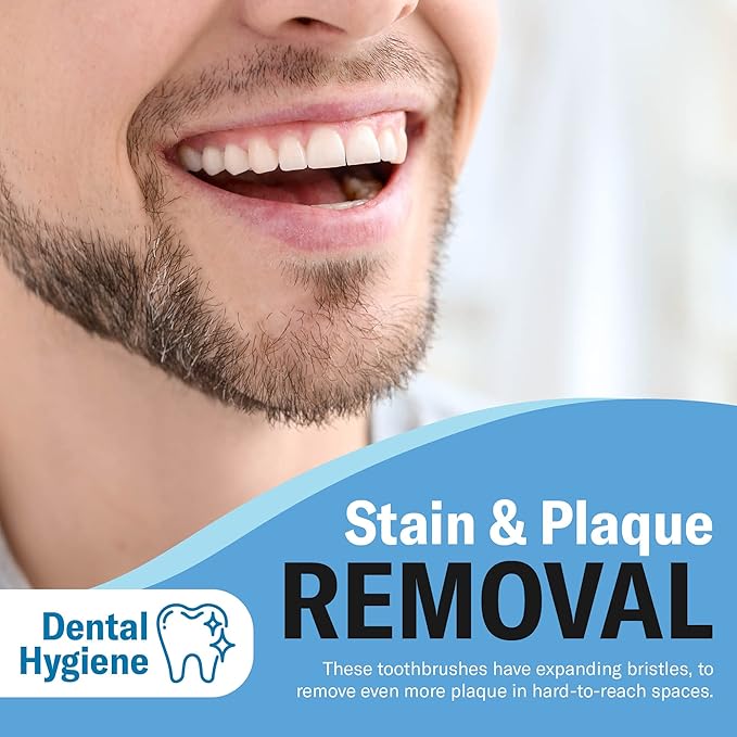 Charcoal Bulk Toothbrushes Individually Wrapped - Deep Clean Charcoal Infused Soft Bristle – Multi Colored Tooth Brush with Covers - for Travel, Kids, Family, Dental Care Etc. 100 Count