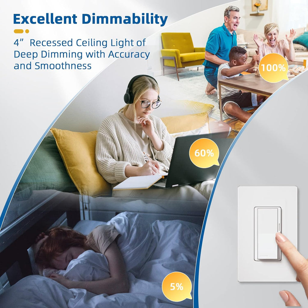 12 Pack Recessed Lighting 4 inch, 3000K Ultra-Thin LED Canless Recessed Lighting, Retrofit Dimmable Recessed Lights, 1200LM 12W=150W Wafer Lights - ETL & Energy Star Certified