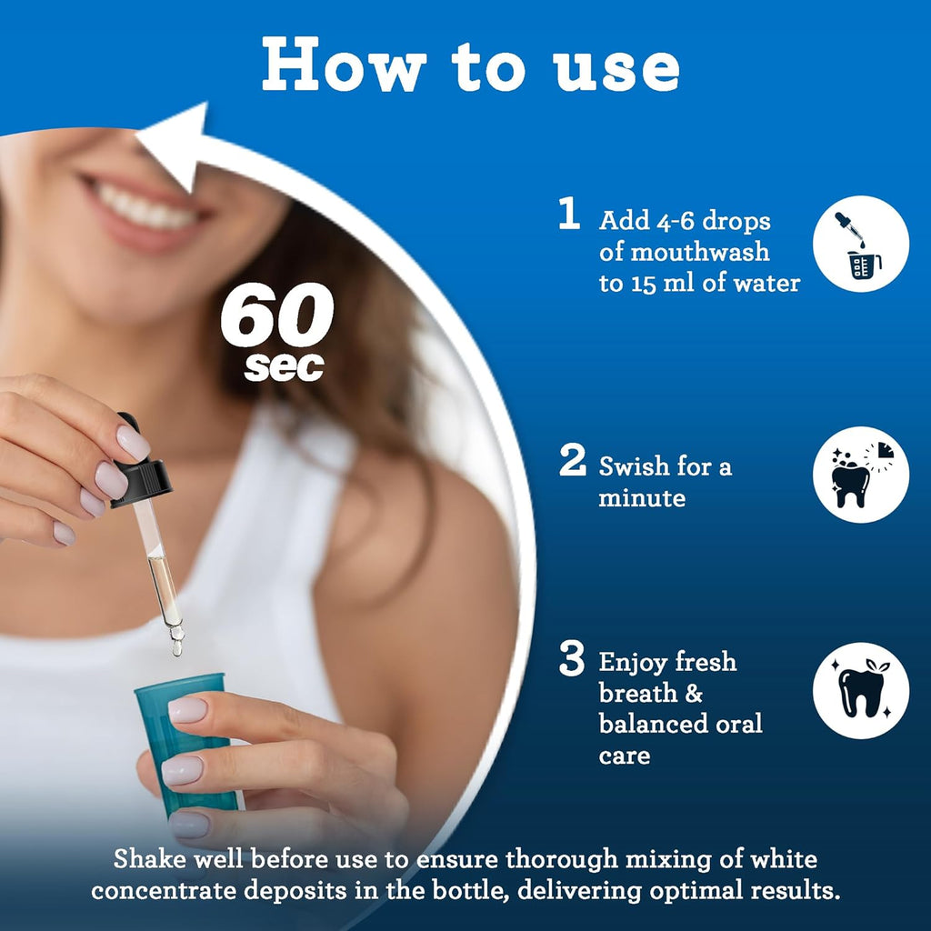 GuruNanda Concentrated Mouthwash (2 fl oz), Fluoride-Free, Mint Mouthwash with Natural Essential Oils, Supports 300 Rinses, Aids in Fresh Breath