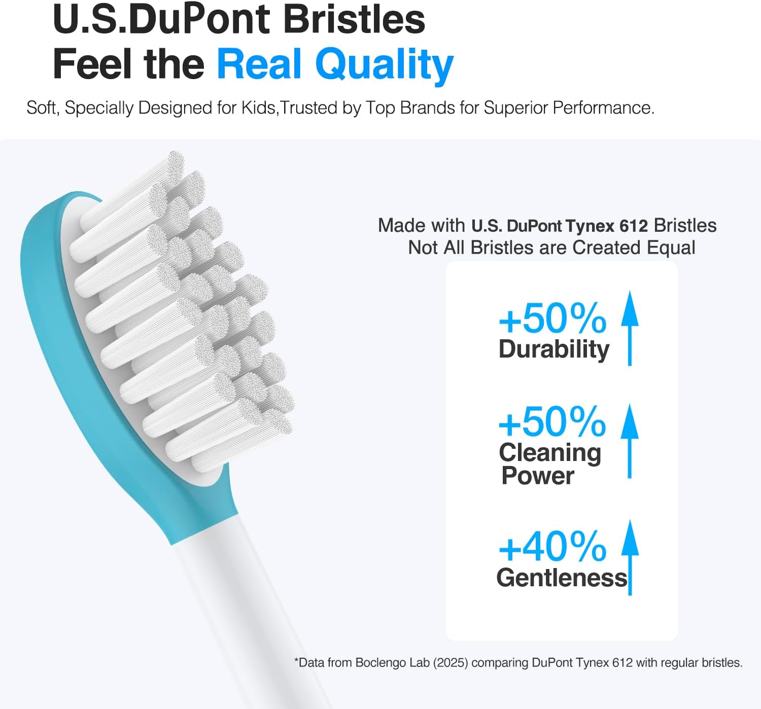 Kids Replacement Toothbrush Heads for Philips Sonicare Kids Replacement Heads, Soft Standard Brush Head for 7-12 Child,for Phillips Sonic Care Electric Small Brush HX6032/94,HX6320,4 Blue+4 Pink