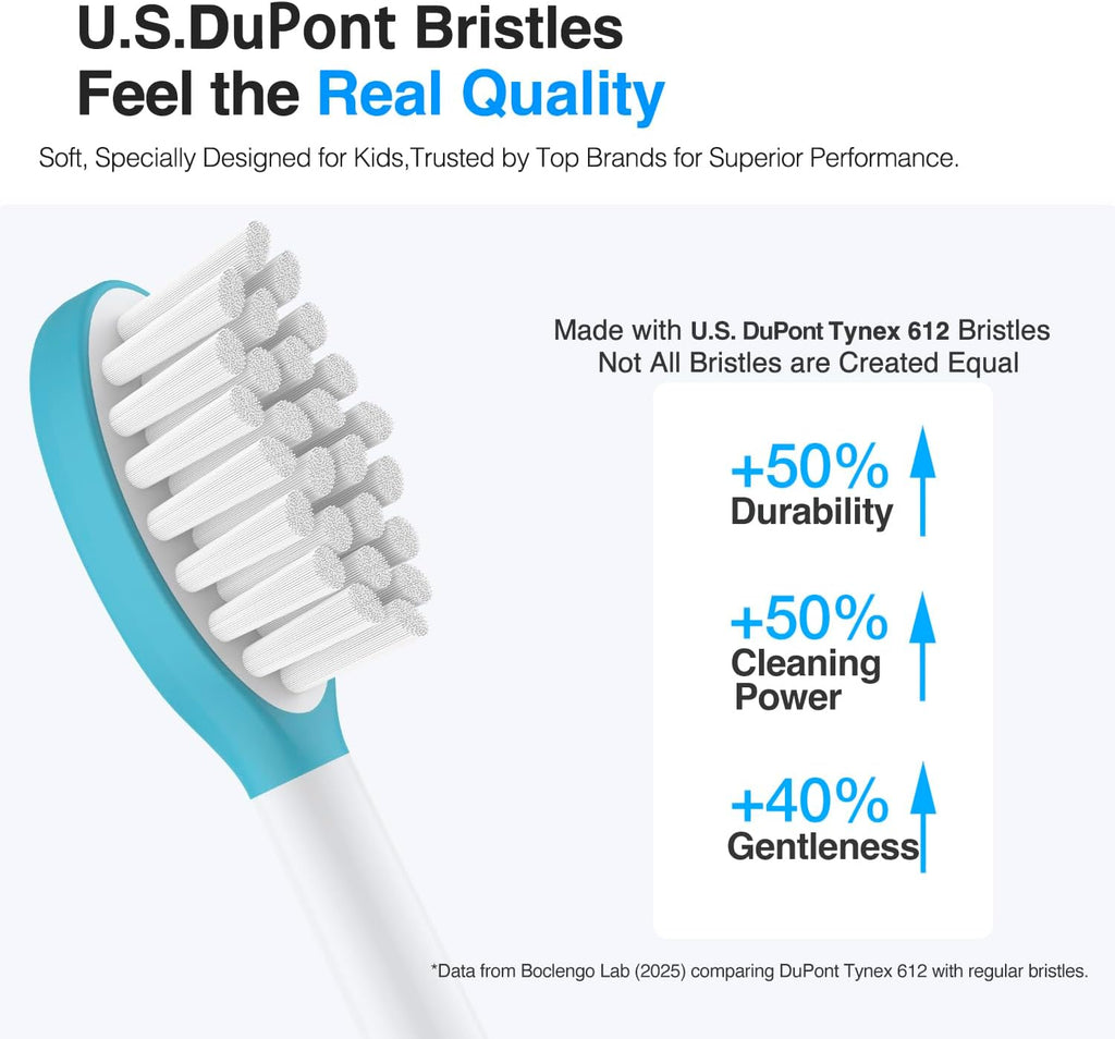 Kids Replacement Heads for Philips Sonicare Kids Toothbrush Heads,for Phillips Sonicare HX6042/94, HX6340,HX6321,HX6320/30,Standard Child Brush Head for Philips Sonic Care,Boy Girl,6 Pcs