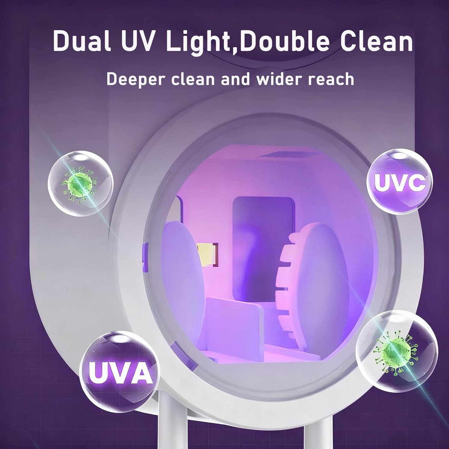 KLUEHOME UV Toothbrush Sanitizer & Holder,Dryer for Bathroom, LED Smart Screen, Cleaning and Air Drying, Mirror Wall Mounted,Fits Most Electric, Manual and Kids’ Toothbrushes