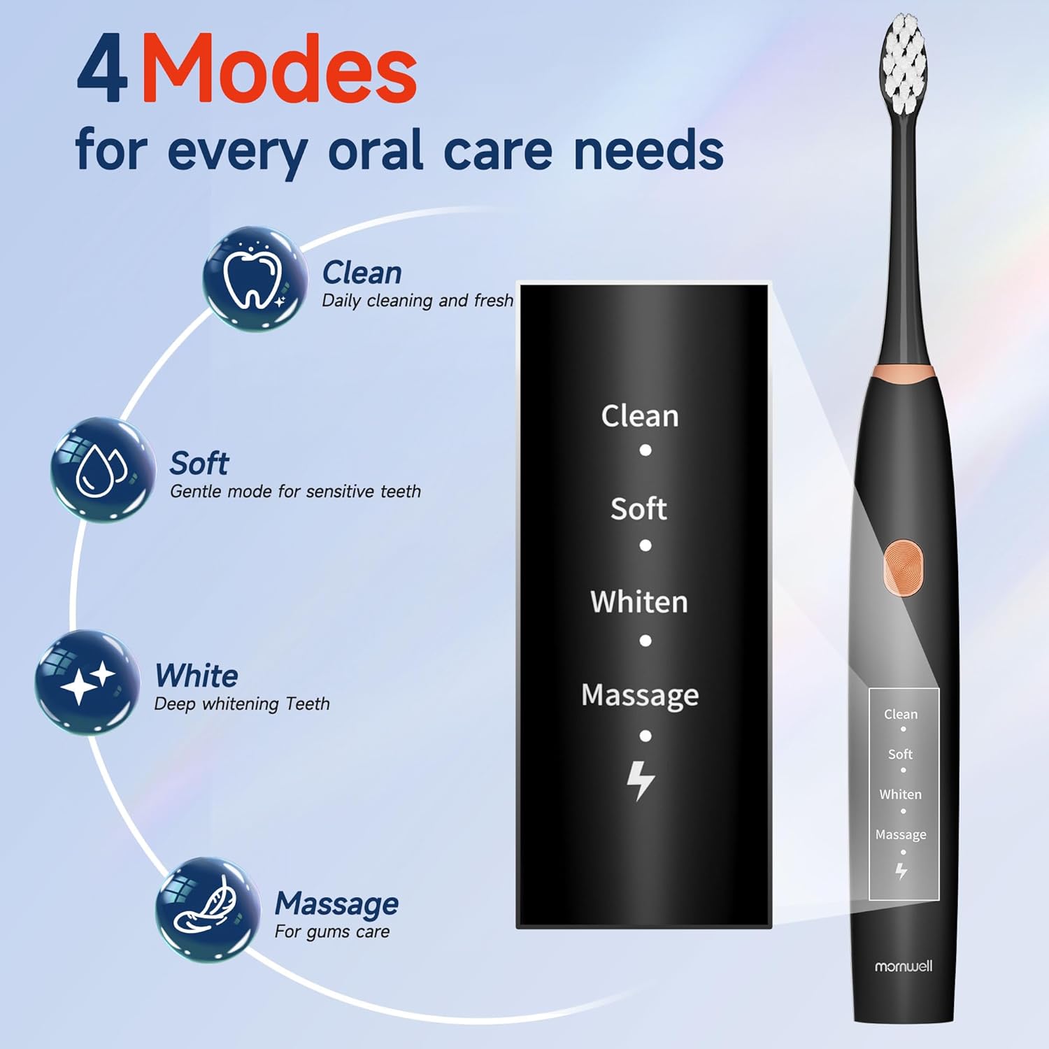 mornwell Sonic Electric Toothbrushes, Rechargeable Electric Toothbrush with 8 Brush Heads 76000 VPM Deep Clean 4 Modes, Travel Toothbrushes Fast Charge 4 Hours Last 45 Days for Adults and Kids