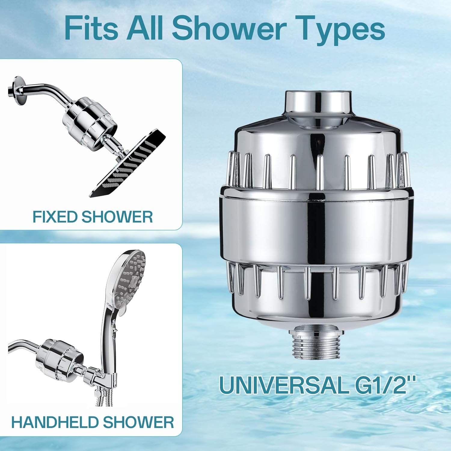 20 Stage Shower Filter for Hard Water, Remove Chlorine Heavy Metals and other Impurities, Improve Skin Hair, Fit Most Handheld Showerhead Fixed Rainfall (Chrome Polished)