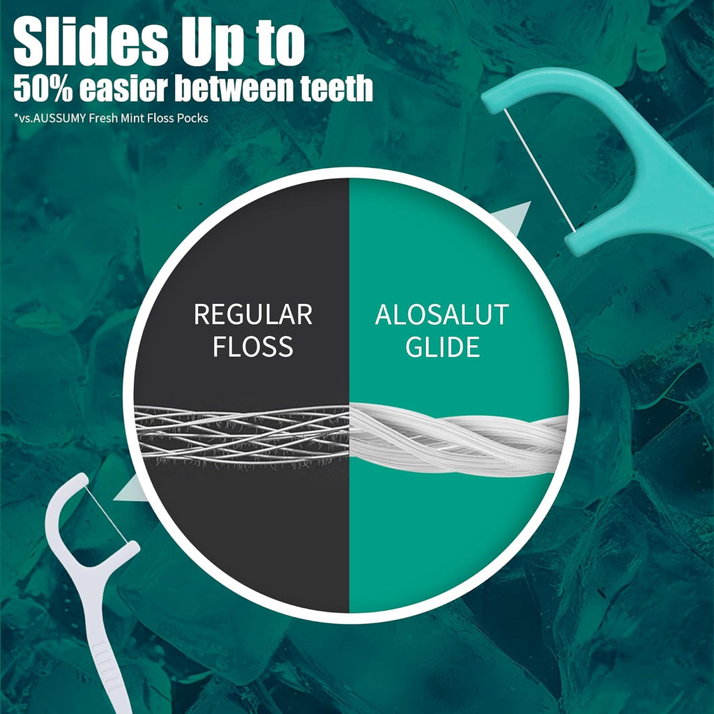 240 Count Dental Floss Picks – Mint Flavored Flossers with Built-in Toothpick for Deep Cleaning – 4 Portable Boxes of 60 – Strong & Smooth Floss Sticks for Family Home Travel - Adults & Kids