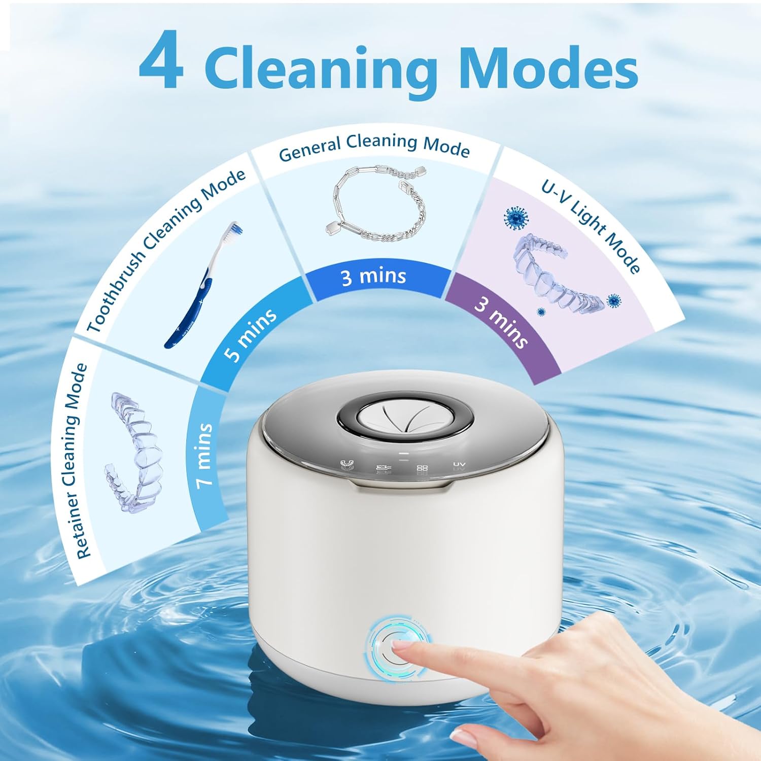 Rechargeable Ultrasonic Retainer Cleaner Machine, 46kHz Portable Dental Cleaning Pod for Night Mouth Guards, Braces, Jewelry, Aligner- 2500mAh Battery for Travel & Home