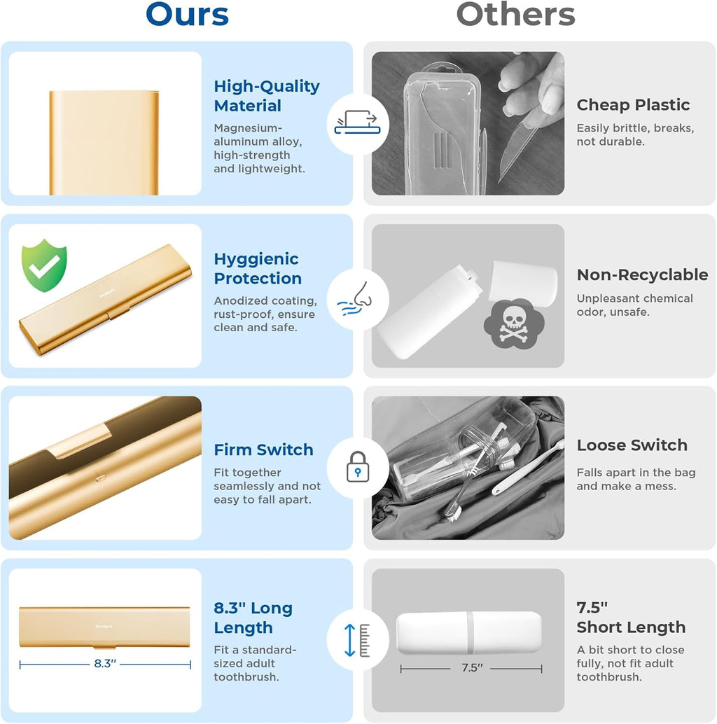 Wider Aluminum Toothbrush Travel Case, Portable Travel Toothbrush Holder, Durable Manual Toothbrush Box Container for Traveling, Bathroom, Camping, Business Trip-Not for 0.85oz Toothpaste, Gold