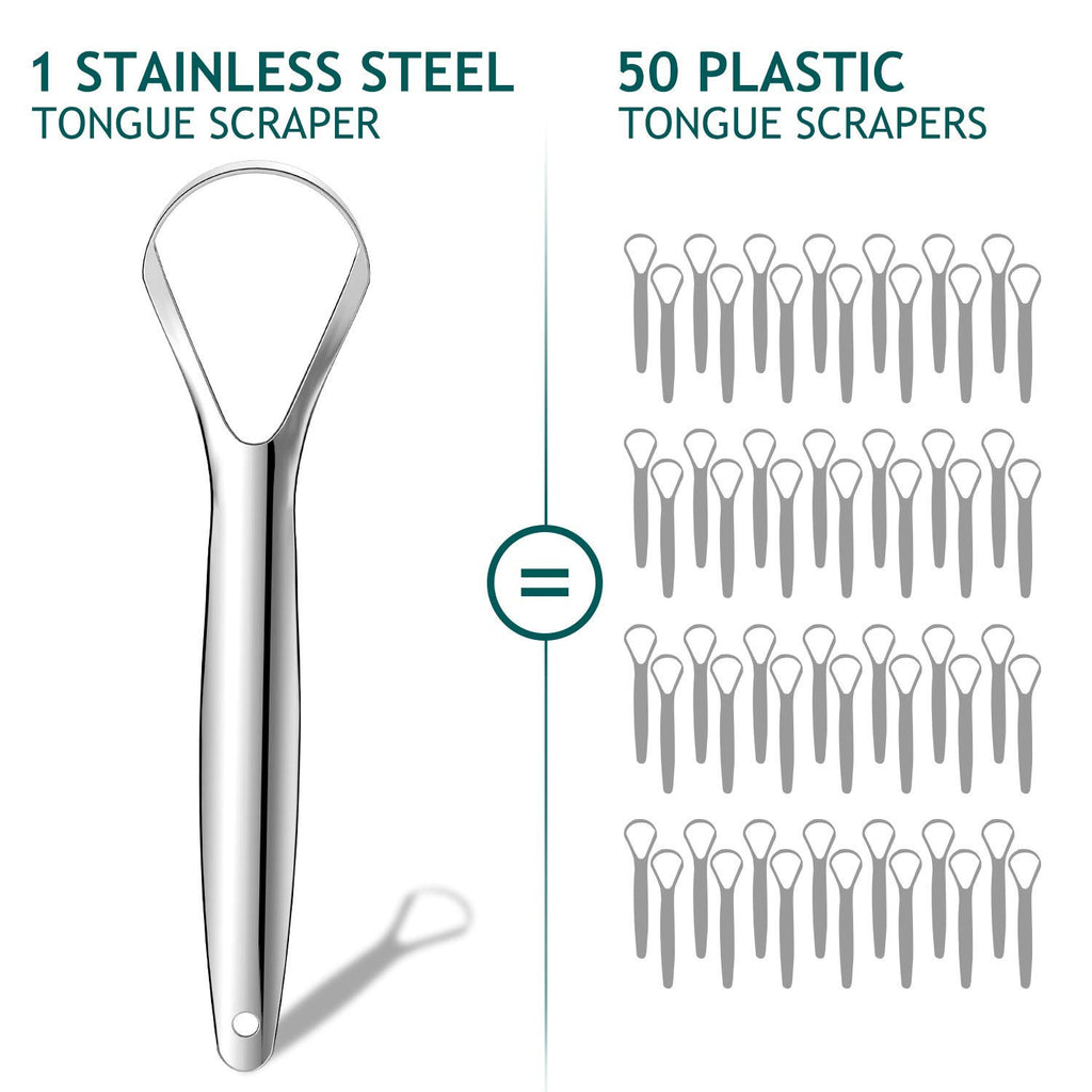 Tongue Scraper (2 Pack), Wide-head Tongue Cleaner with Nice Carrying Box, Easkep 100% Stainless Steel Tongue Scrapers Cleaners, for Men, Women, Adults, Kids