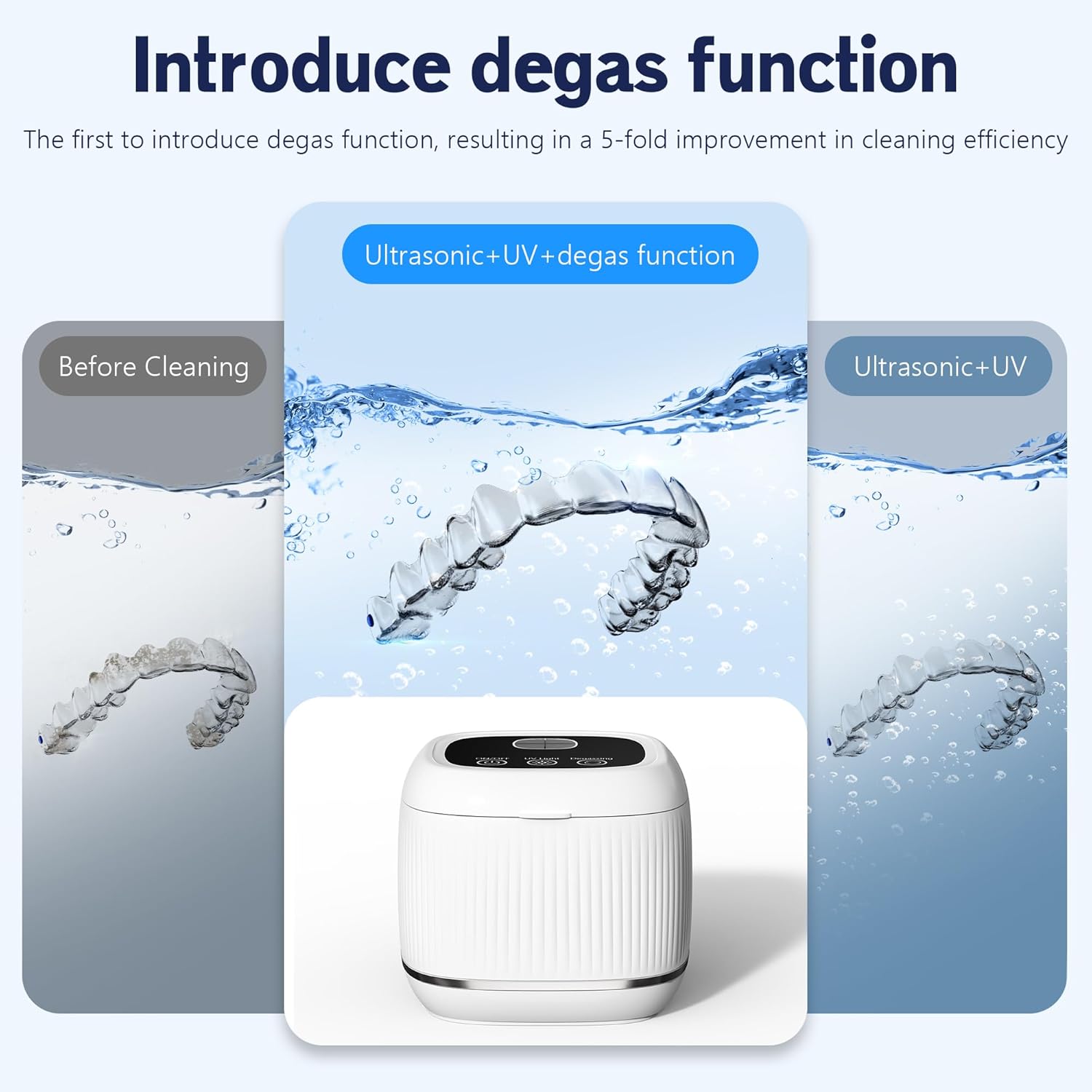 2025 upgraded 3-in-1 version Ultrasonic Retainer Cleaner Machine, degassing technology+ultrasonic+UV, with a 5-fold increase in cleaning efficiency for Dentures, Mouth Guards, Braces, Jewelry
