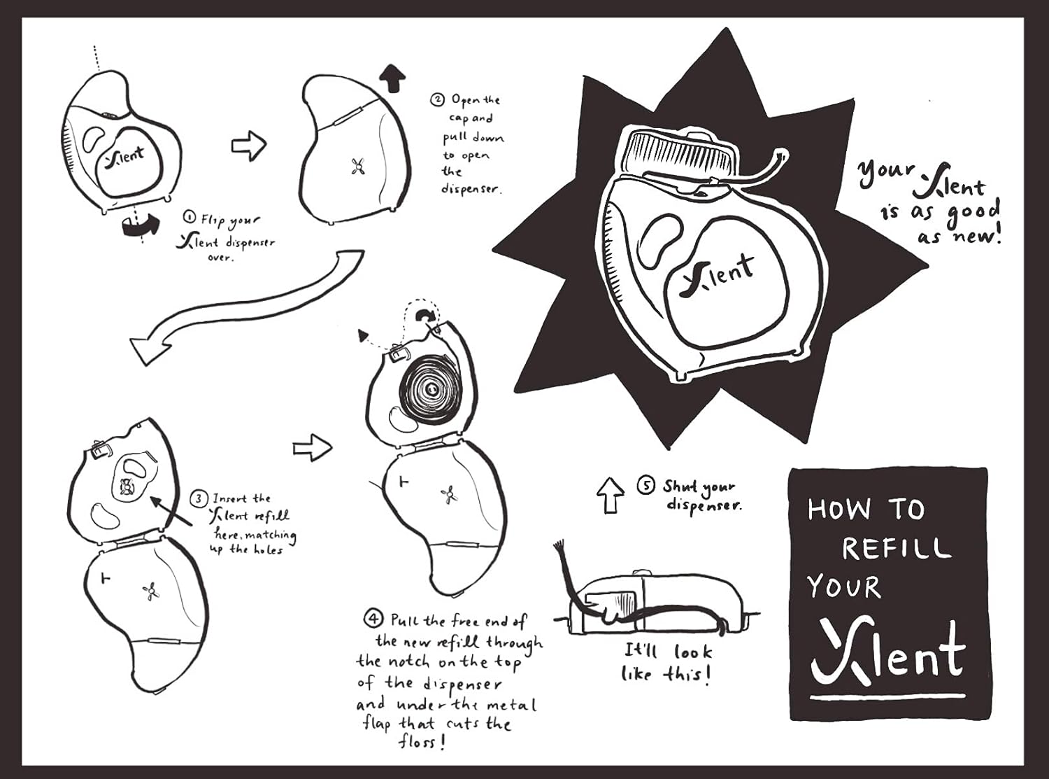 Xlent Expandable Floss Treated Activated Charcoal, Xylitol Natural Based Wax Fresh Mint Flavor | 3 Count (1 50 m Floss Blue Container Plus 2 50 m Refill Bobbins), 3 Count (1 Blister Card+2 Refill)