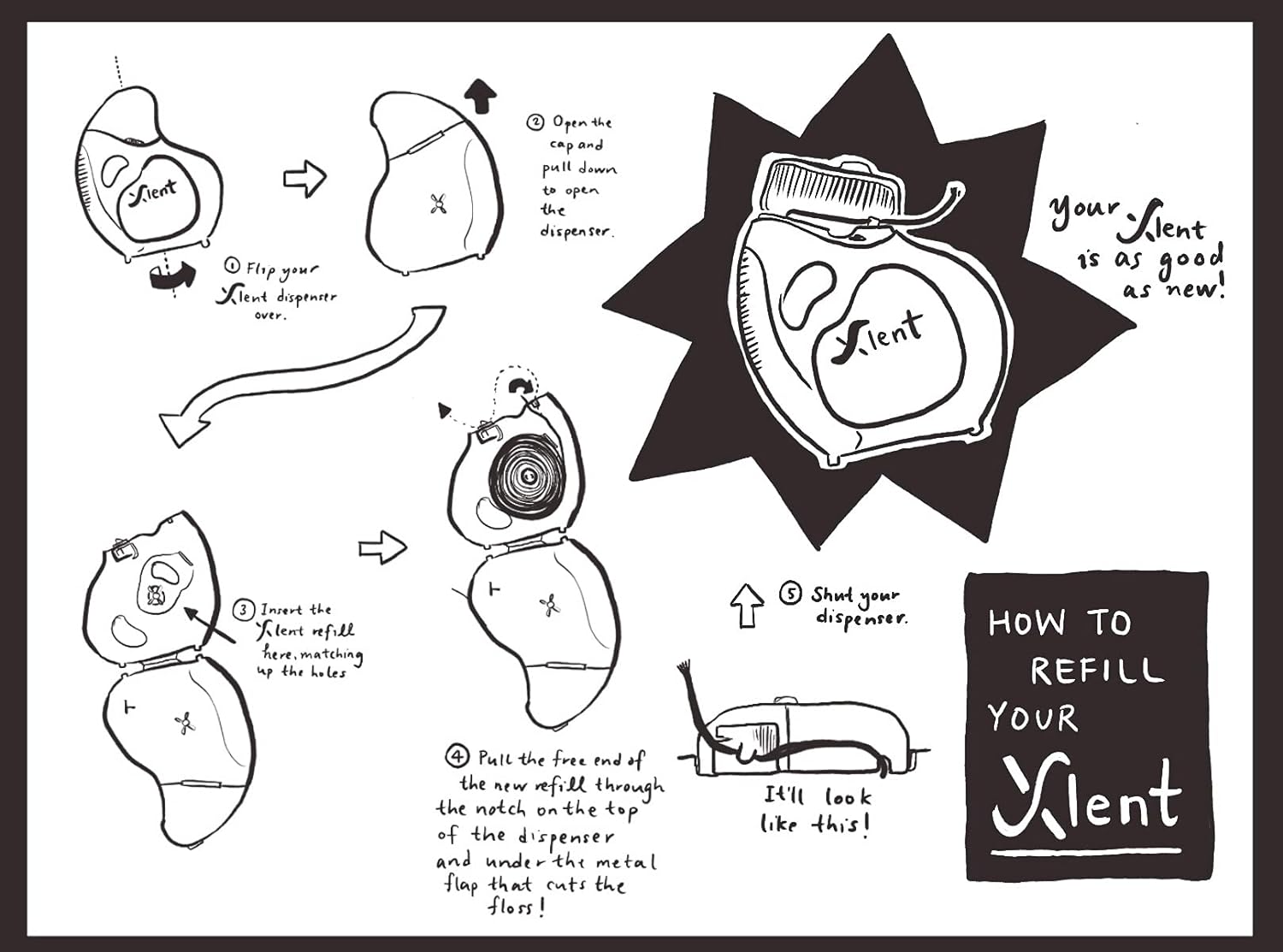 Xlent Expandable Floss Treated Activated Charcoal, Xylitol Natural Based Wax (Cinnamon, Pack of 3 (Refills Only))