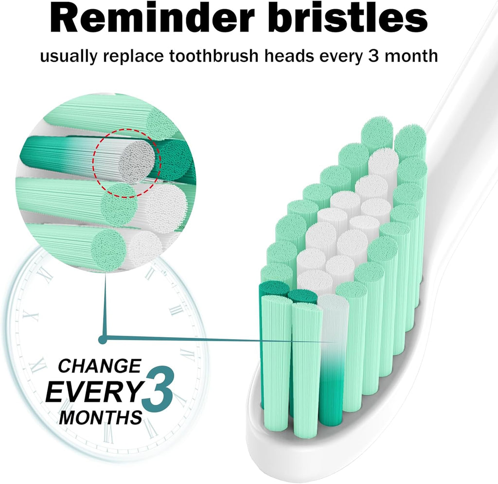Toothbrush Heads for Philips Sonicare Replacement Brush Heads Medium Soft Dupont Bristles Electric Toothbrush Replacement Heads Fit E-Series Essence Xtreme Elite Advance and CleanCare, 2 Pack, White