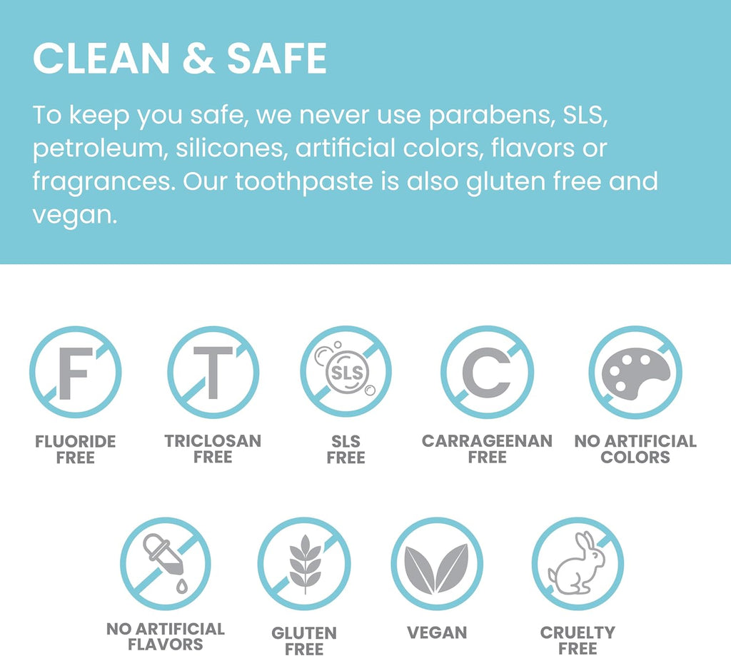 Himalaya Botanique Whitening + Hydroxyapatite Toothpaste, Peppermint - Nano Hydroxyapatite to Support Remineralization and Restore Enamel, Appropriate for Sensitive Teeth - Gluten Free, 4 oz, 4 Pack