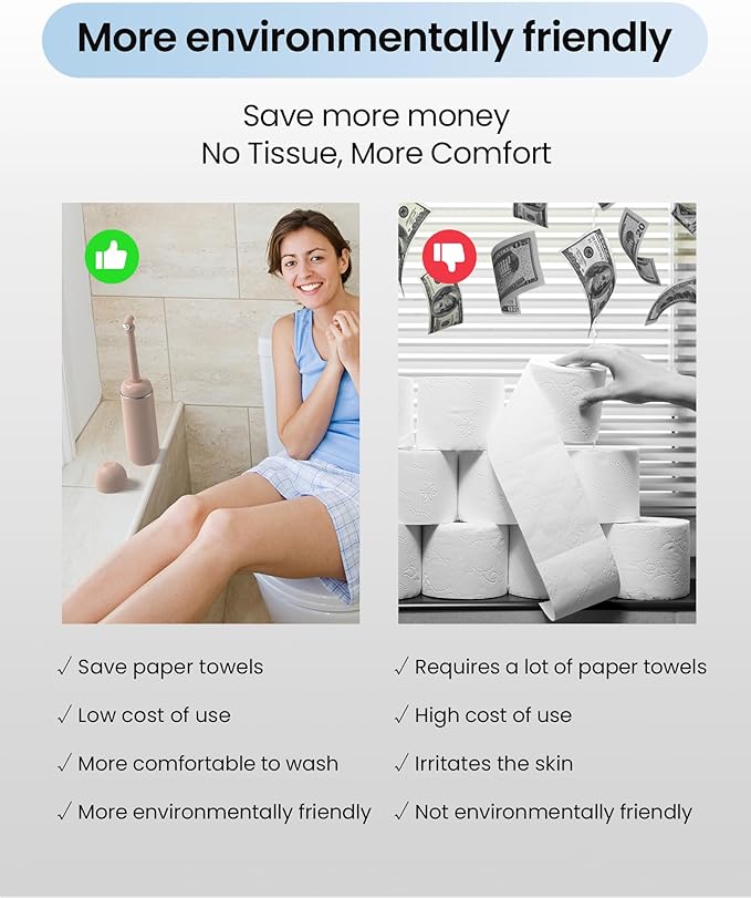 Portable Bidet for Postpartum/Perineal Care,Manual Handheld Peri Bottle for Feminine Hygiene & Travel, 380ml Leakproof,BPA-Free Sprayer for Men/Women/Baby (White, General)