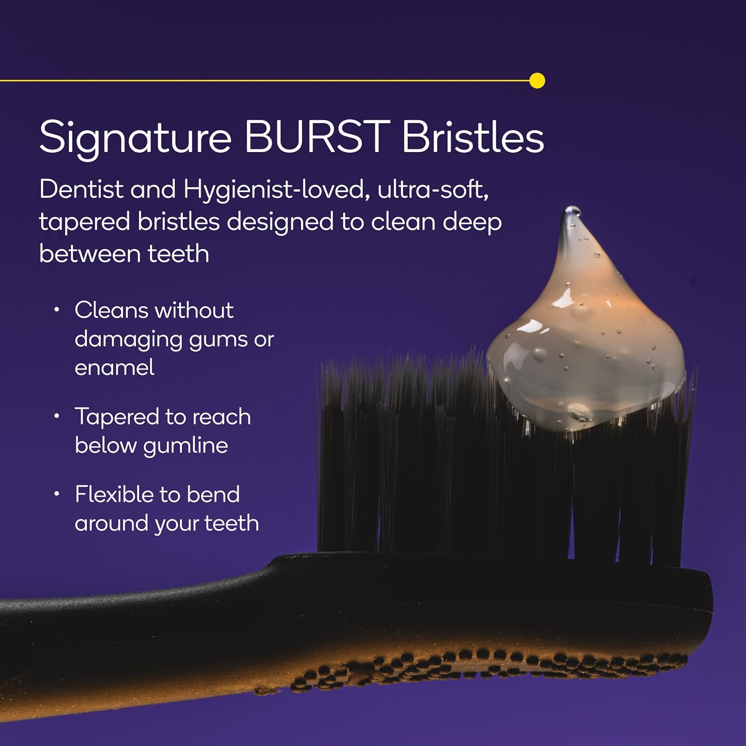 Burst Pro Sonic Advanced Electric Toothbrush for Adults (Rose Gold) | Soft Bristles | 33,000 Vibrations | Long-Lasting Battery and Multiple Brushing Modes