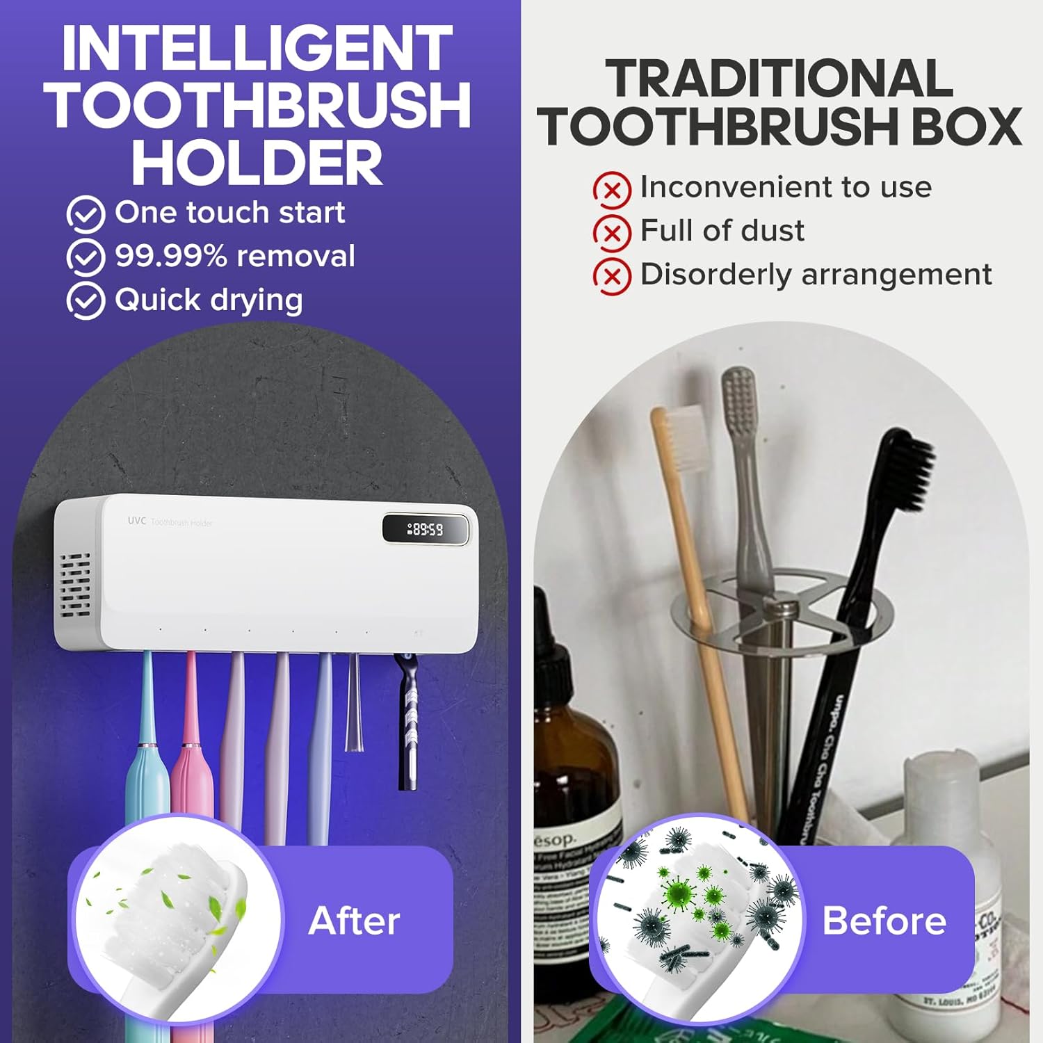 Toothbrush Holders Wall Mounted 7 Slots Tooth Brush Holder for Bathroom Rechargeable Electric Toothbrush Holder Set Storager with Fan Drying Heating (White1)