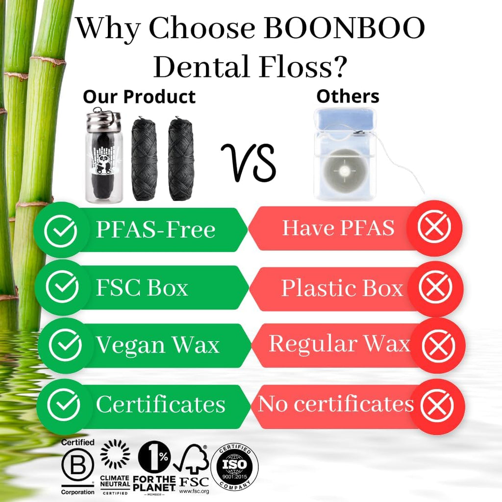 BOONBOO Dental Floss, Bamboo Charcoal Woven Threads, Refillable Glass Bottle, 3 Pieces, Mint