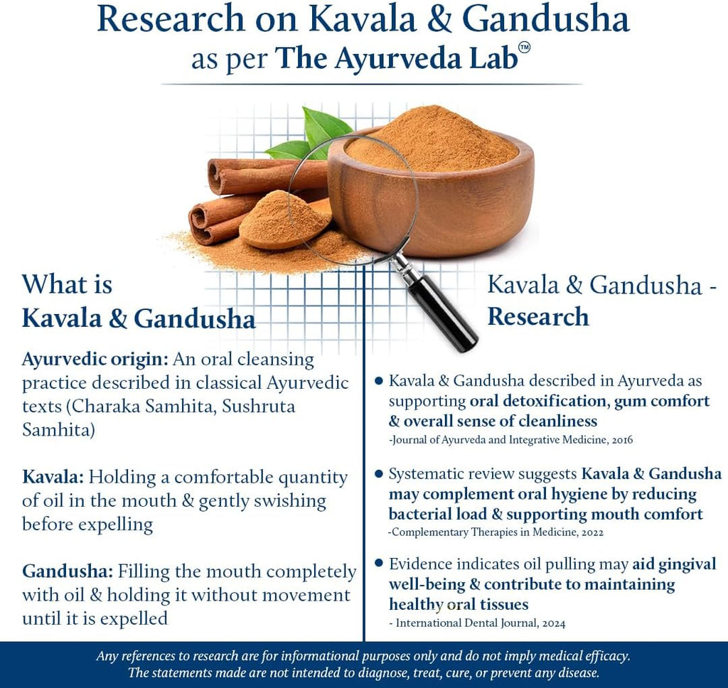 Blue Nectar Cinnamon Mouth Pulling Oil for Kavala Gandusha Oral Hygiene Ritual | Ayurvedic Mouthwash for Fresh Breath,Daily Oral Care & Helps Maintain Fresh Gums (9 Herbs, 6.76 Fl Oz)