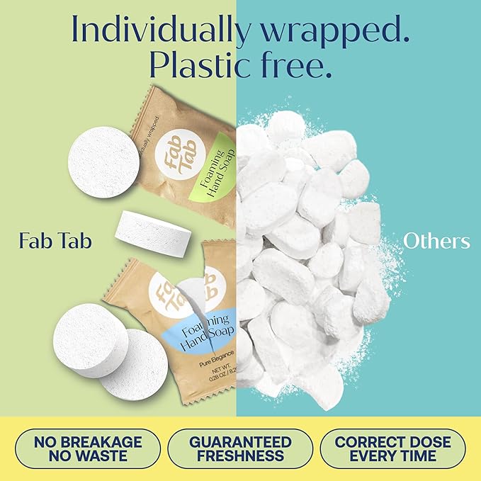 Fab Tab Foaming Hand Soap - Sustainable & Convenient - Plant-based Tablets - Makes 4 X 11.09 Fl Oz Bottles - Fig scent - Foam Soap Refill
