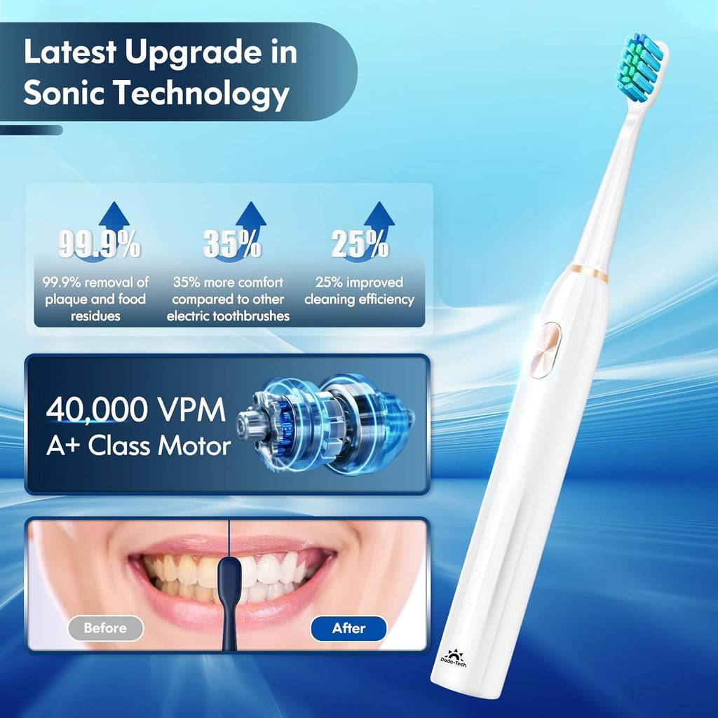 Sonic Electric Toothbrush for Adults and Kids, Ultrasonic Toothbrush Rechargeable with 9 Brush Heads, 5 Modes and 2 Minutes Smart Timer, 4Hours Charge for 60 Days, Roman Column Handle (White)
