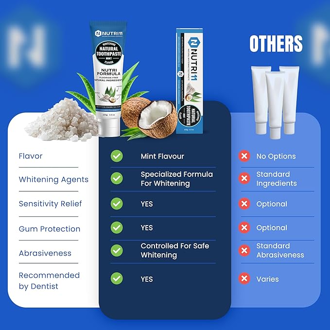 Nutri 11 Natural Whitening Toothpaste | Fluoride-Free & SLS-Free | Enamel Remineralization with Hydroxyapatite & Baking Soda | Sensitive Teeth Safe | Fresh Mint Flavor | 100g