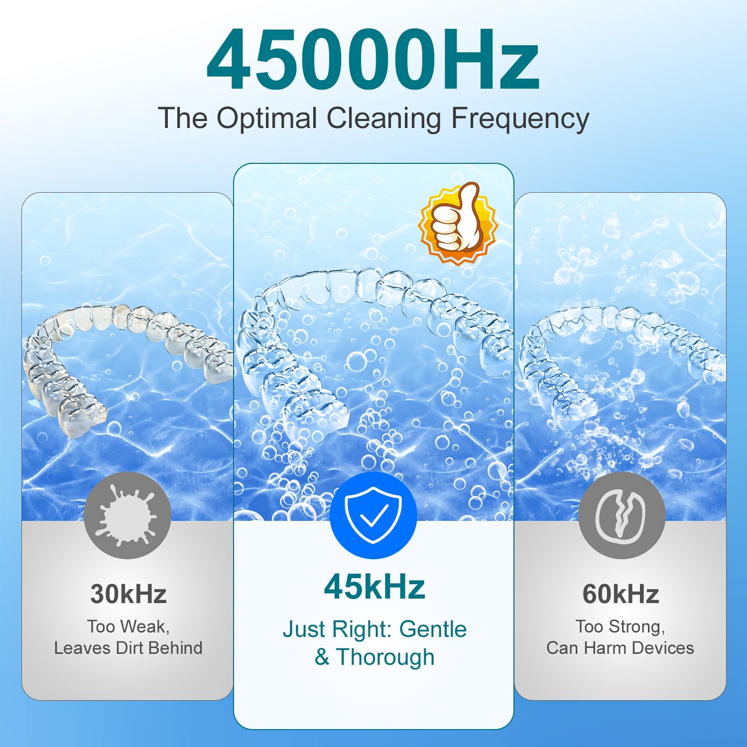 Ultrasonic Retainer Cleaner, 45kHz Retainer Cleaner Machine for Denture Cleaning Pod for Mouth Guards|Aligners|Braces|Toothbrush Heads|Jewelry, 200ML Dental Cleaning Pod with 4 Modes & Digital Timer